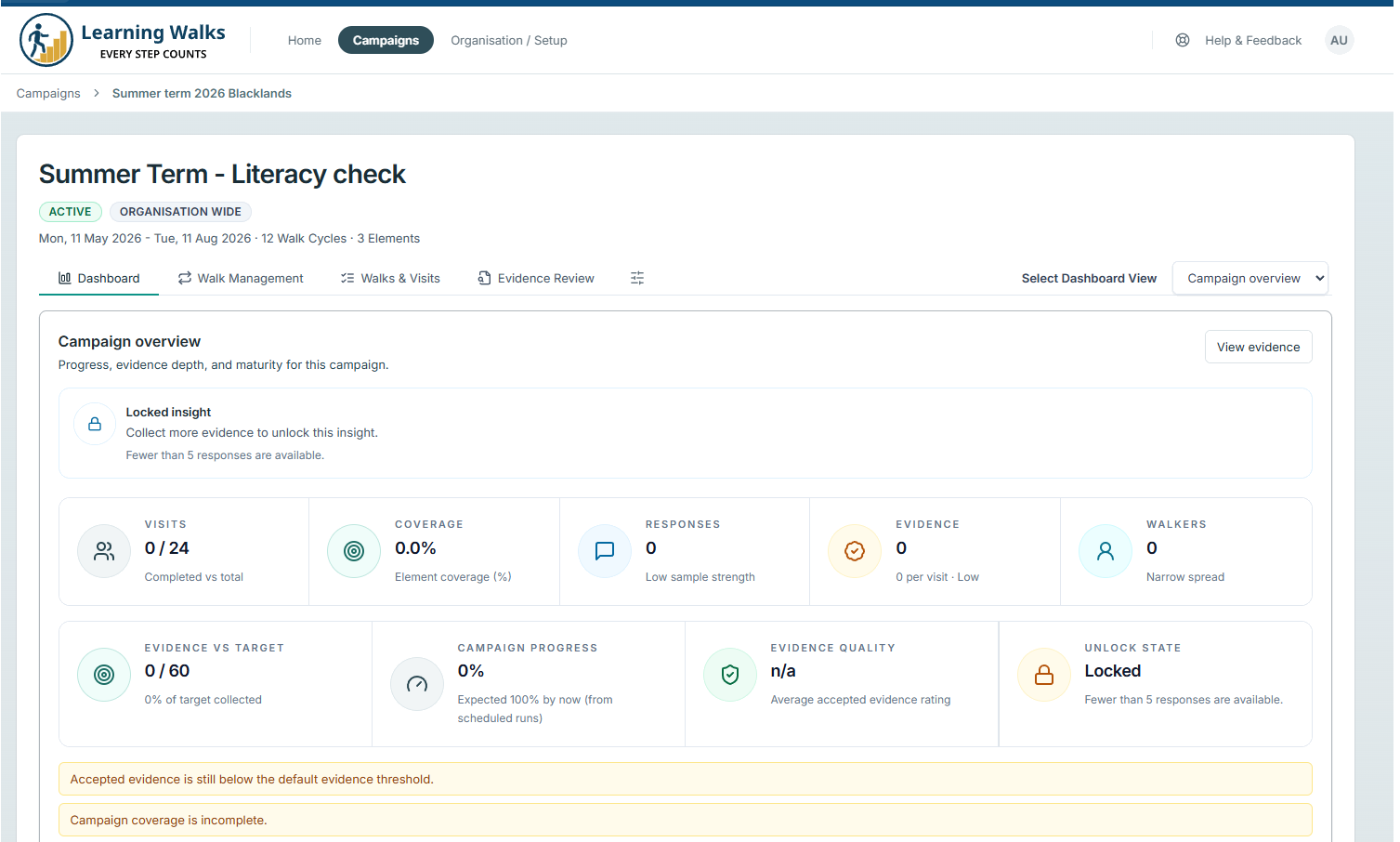 Campaign dashboard showing locked insight when there is not yet enough evidence
